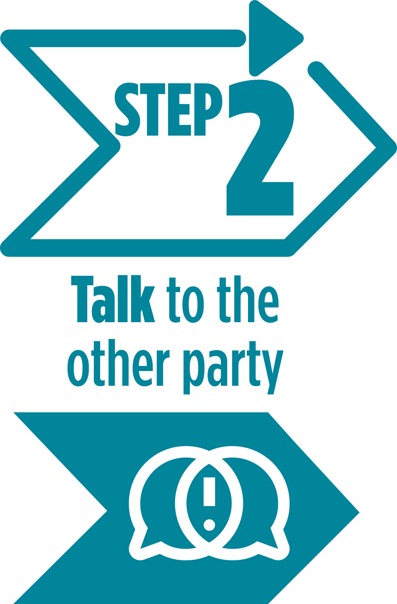 5.  Dispute A Violation: Steps To Take Now - x402j7k