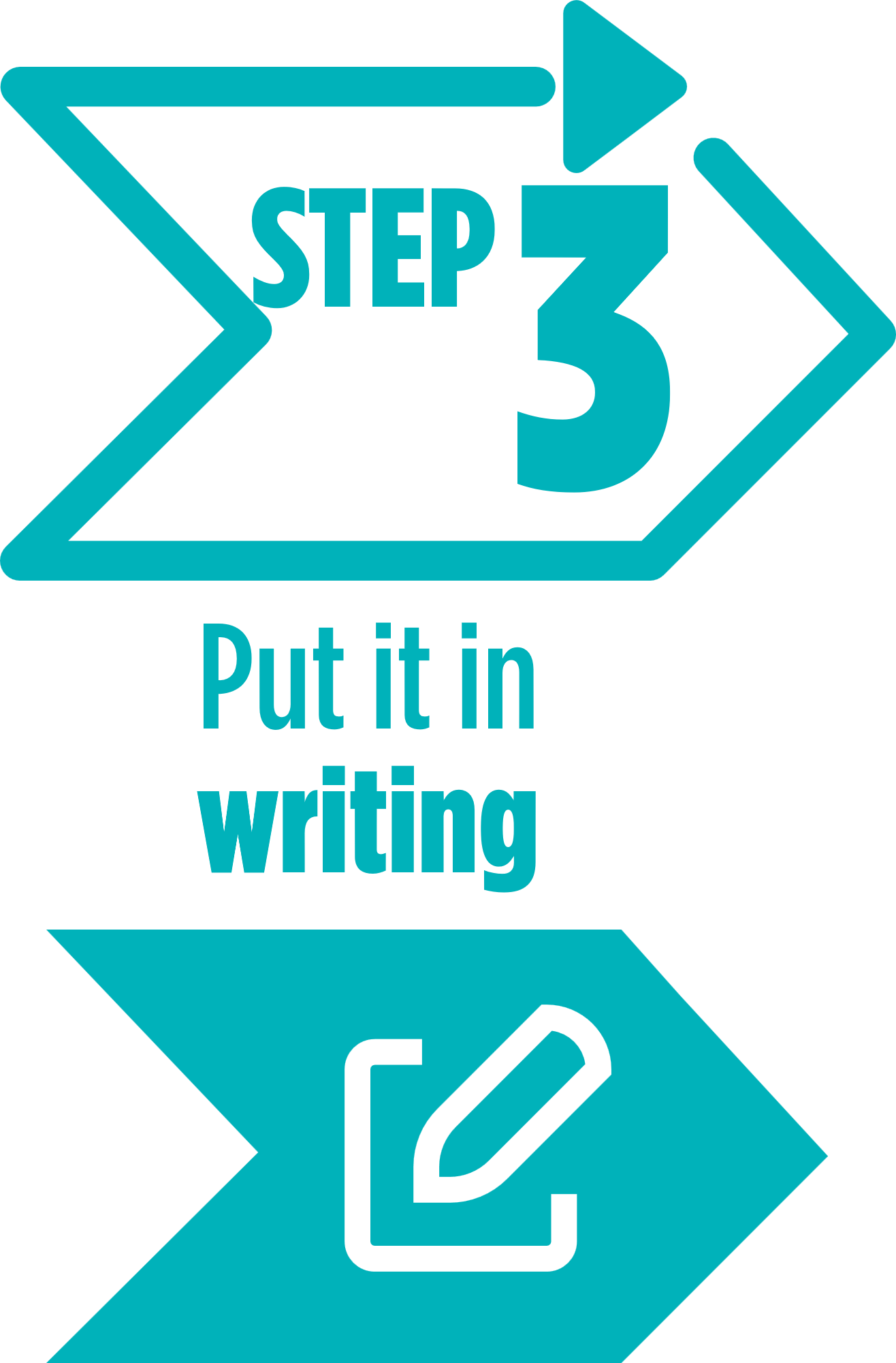5.  Dispute A Violation: Steps To Take Now - 0nl1ftp