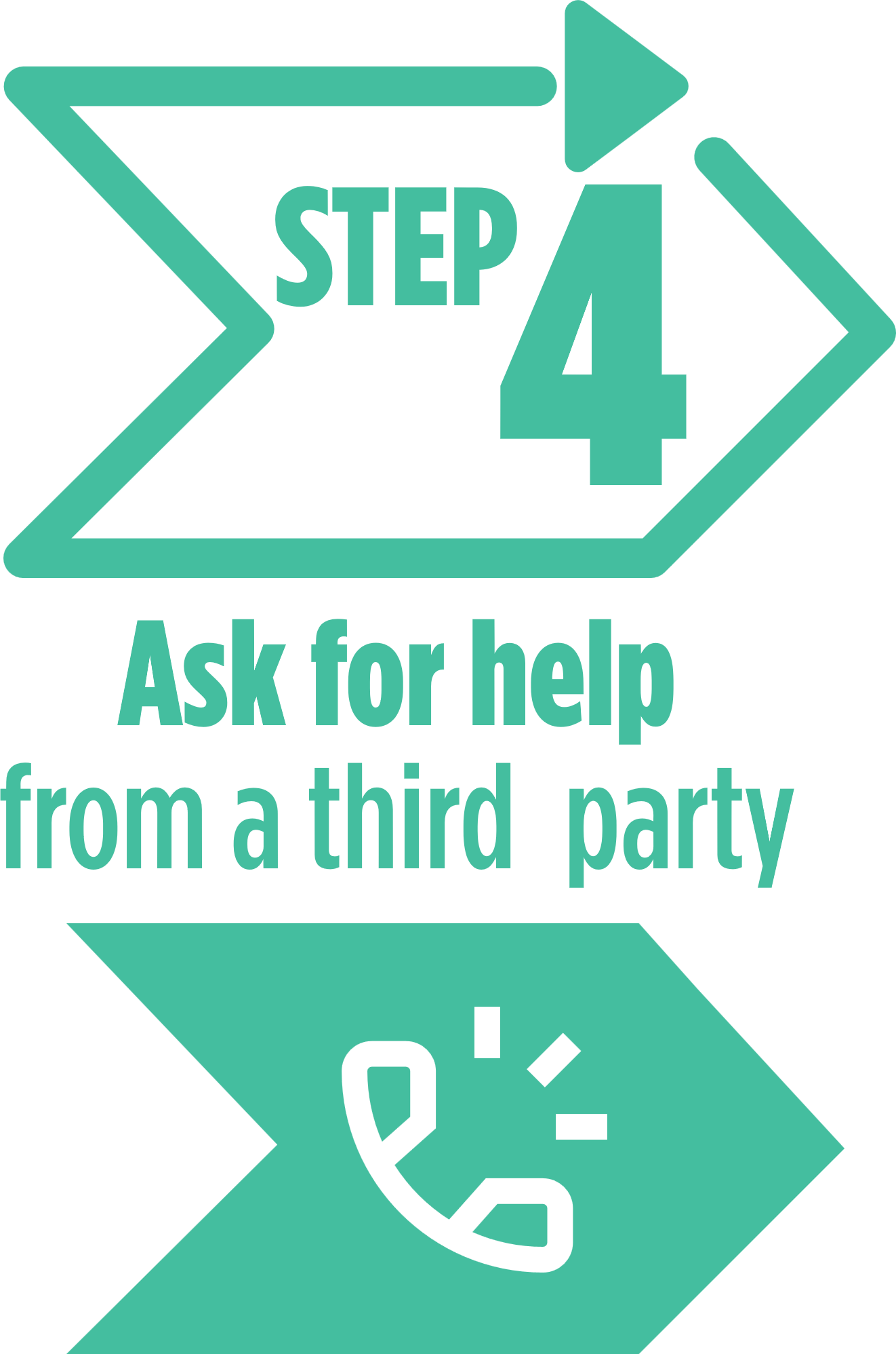5.  Dispute A Violation: Steps To Take Now - esn3wbs